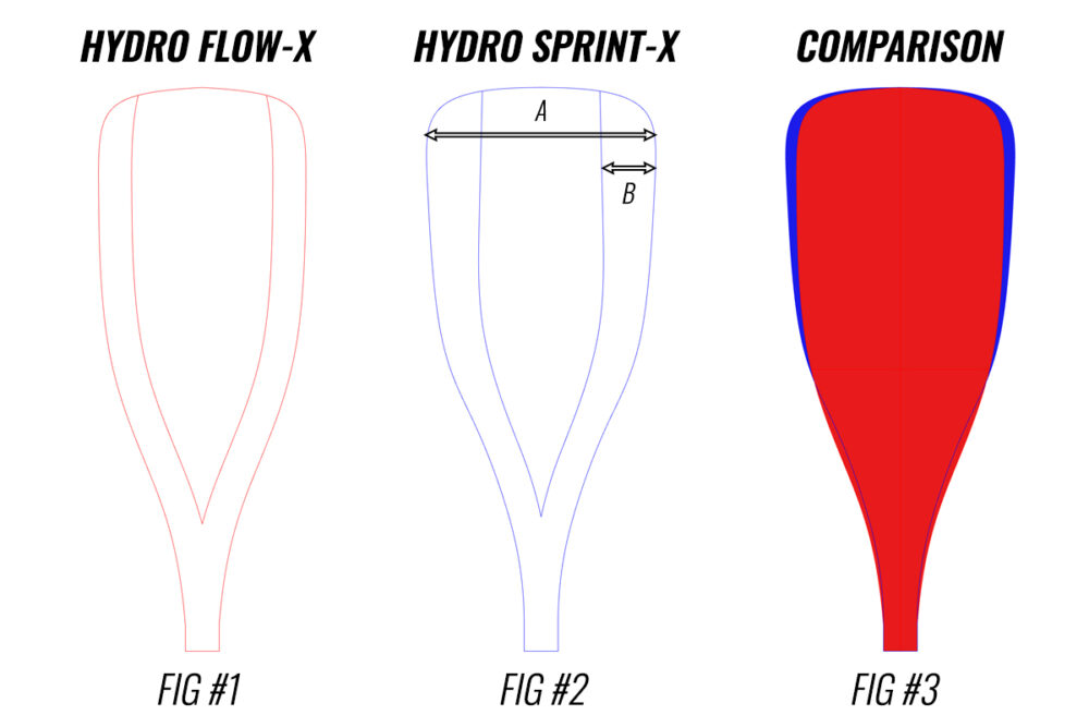 Blackproject Hydro SprintX 1-Piece Fixed Paddle
