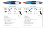 Starboard SUP All Star Sandwich Carbon 2023 - Whatzsup