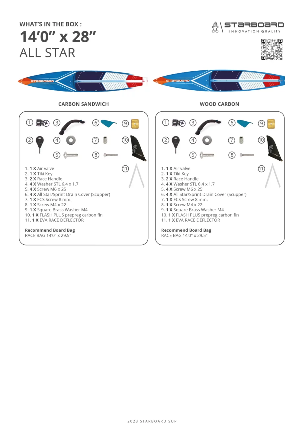 Starboard SUP All Star Sandwich Carbon 2023 - Whatzsup