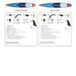 Starboard SUP All Star Sandwich Carbon 2023 - Whatzsup