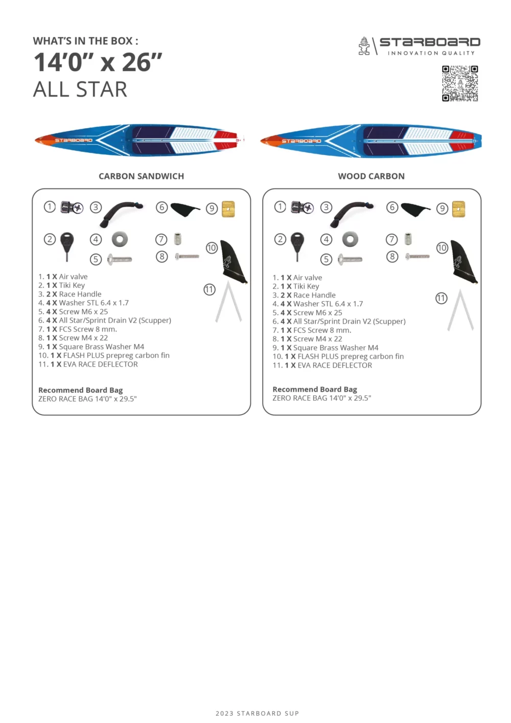 Starboard SUP All Star Sandwich Carbon 2023 - Whatzsup