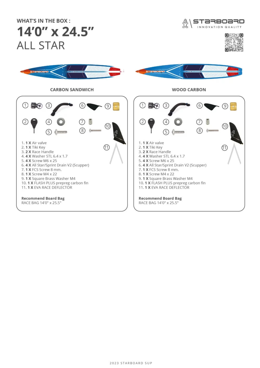 Starboard SUP All Star Sandwich Carbon 2023 - Whatzsup